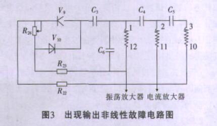 F(xin)ݔǾԹ·D